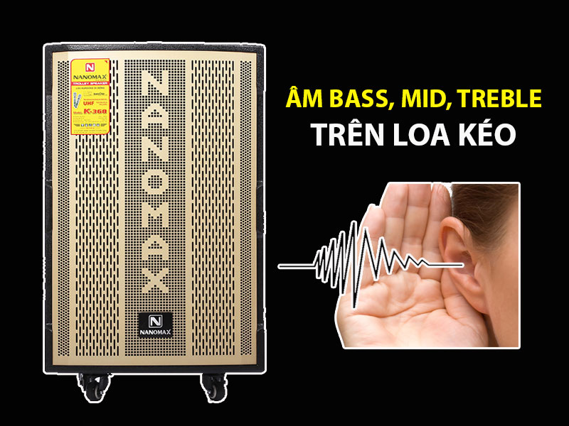 Âm Bass, Mid, Treble loa kéo